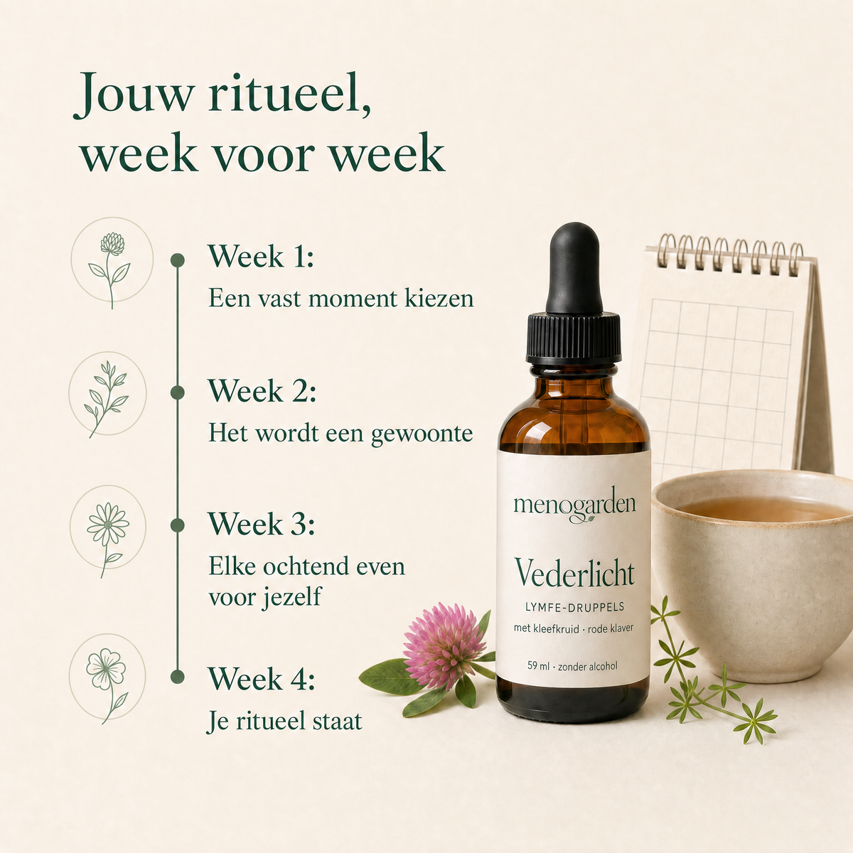 Jouw ritueel, week voor week
